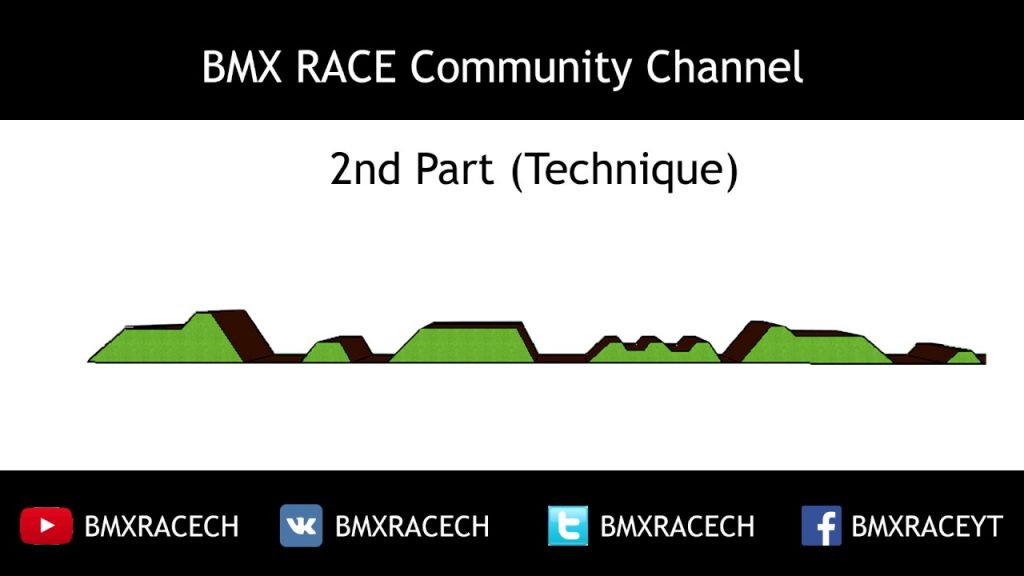 BMX Race Straight Rhythm Project