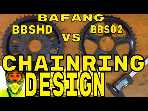 Bafang BBSHD 1000w mid-drive • 46T Chainring Design Overview • Electric Bike 48v BBS02 8fun motor